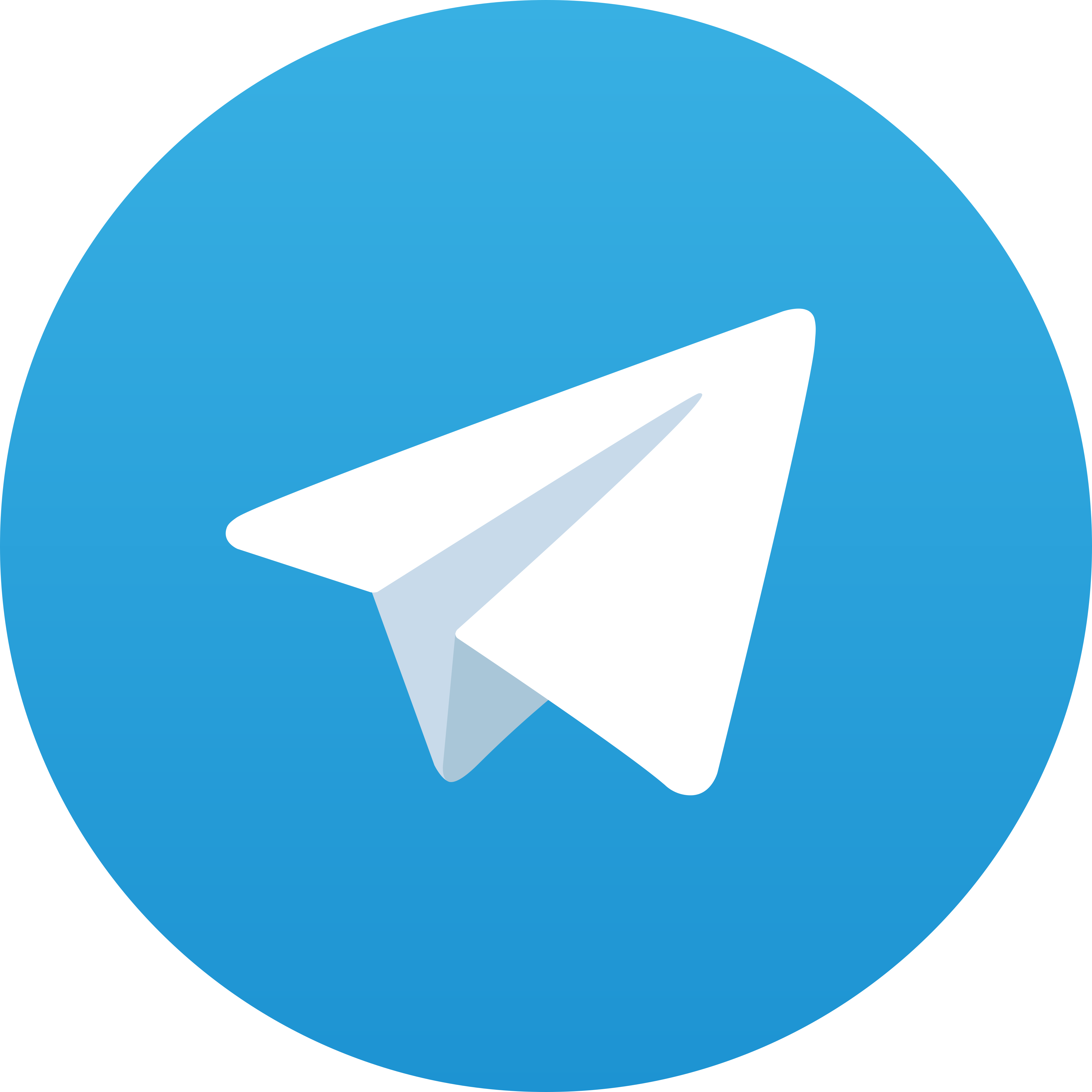 Telegram TOTOKITA